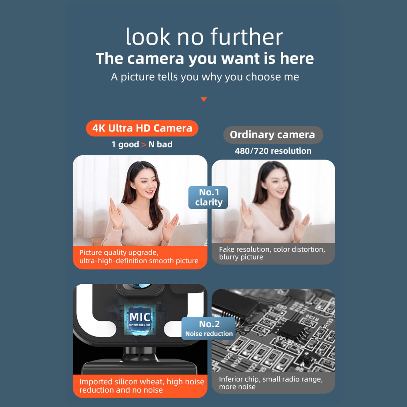 Webcam 1K / 2K / 4K, messa a fuoco automatica, 1080p, 4K, rete USB, trasmissione live senza driver, laptop, computer, webcam, supporto con supporto per telefono, per scrivania