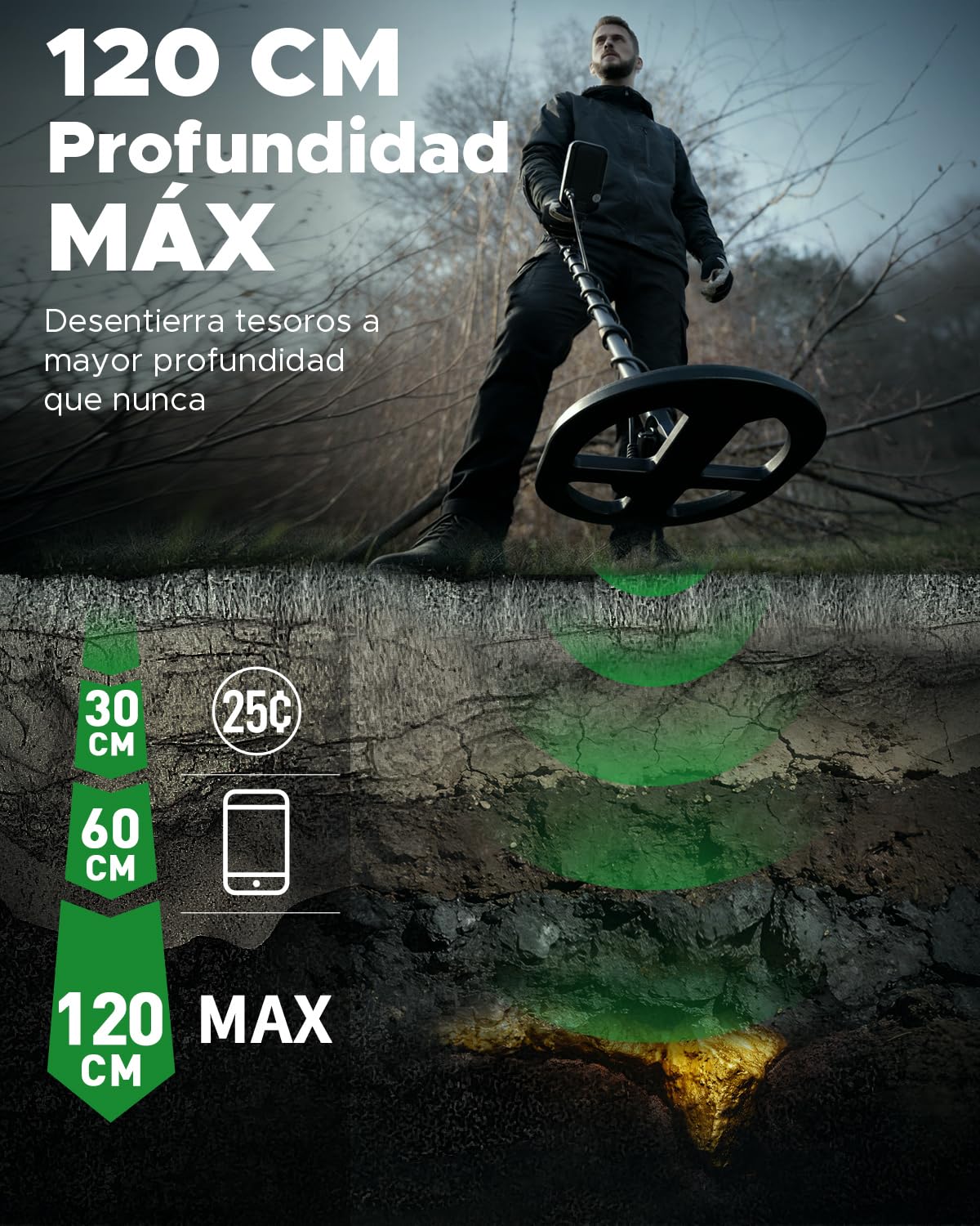 Hazlewolke Detector de Metales Adultos, Bobina Double-D Impermeable 11", 6 Modos con Pinpoint, Profundidad 12", Recargable Profesional para Oro, 7 Niveles Sensibilidad y 3 Tonos