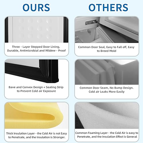 Miniatura 8 de R.W.FLAME - Congelador compacto vertical de 1.2 pies cúbicos, independiente, con estante removible, una sola puerta, control de temperatura