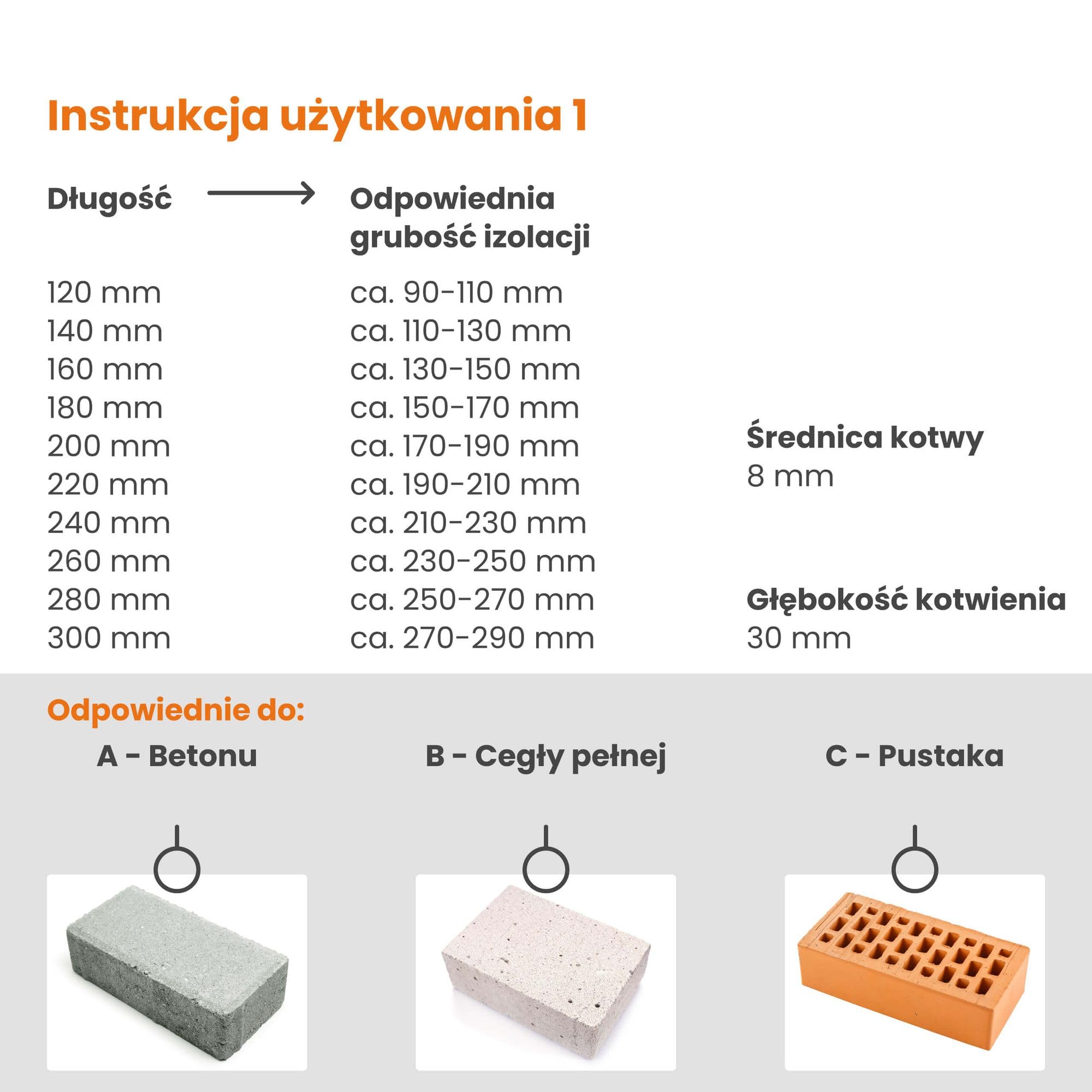 PROTEKTOR 200x Kołek wkręcany izolacji, 200x podkładki+frez Ø8 x 160mm | Kołek do systemu ociepleń (ETICS) do izolacji elewacji, do styropianu i wełny mineralnej, kołek talerzowy