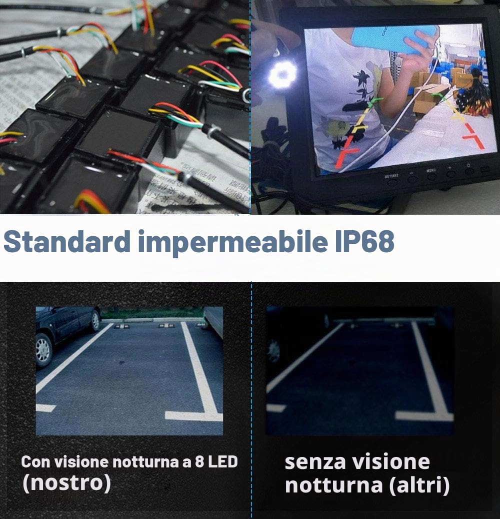 【Visione notturna a 8 LED】 Telecamera per retrovisione con luce targa di alta qualità, sostituzione per Smart R300/R350/Smart Fortwo Cabrio coupe carossblade W450 W451 W453 2004-2019