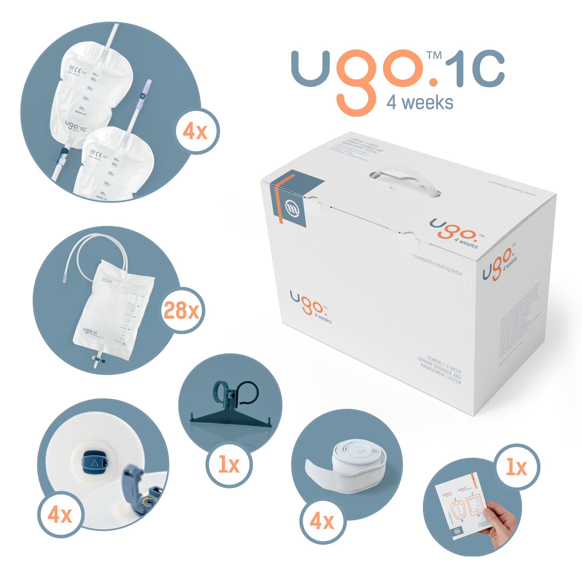Ugo 4 Wochen - 1 Monat Urologiebedarf inklusive 4 Beinbeutel, 28 Nachtbeutel, 4 Paar Beutelgurte, 4 Katheterclips, 1 Beutelaufhänger
