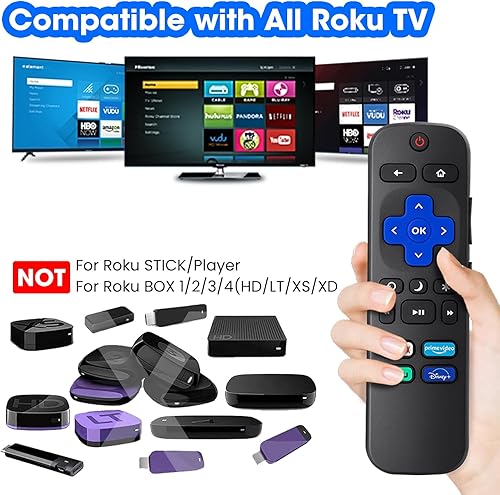 Miniatura 2 de Paquete de 2 controles remotos de repuesto solo para Roku TV, compatible con televisores TCL RokuHisense RokuOnn RokuSharp RokuElement
