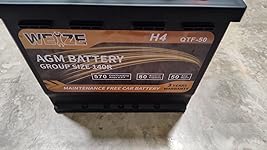 Review Image by T. Ogilvie T. Ogilvie