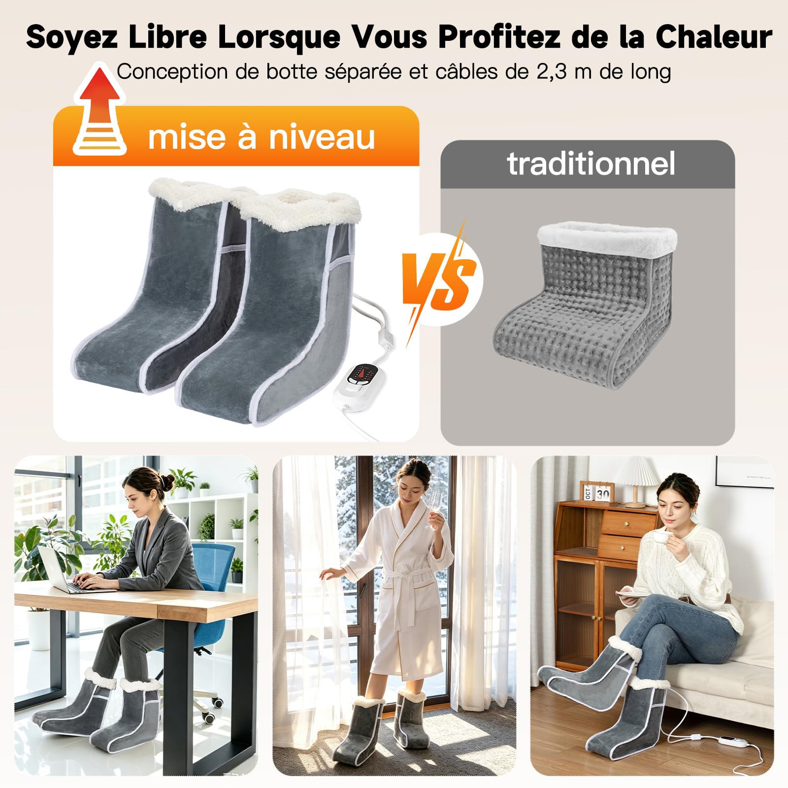 Chauffe-pieds électrique pour homme et femme - Design séparé - Grande taille - Chauffage électrique avec sangle élastique - Chauffage rapide - 6 niveaux de température et 4 minuteries