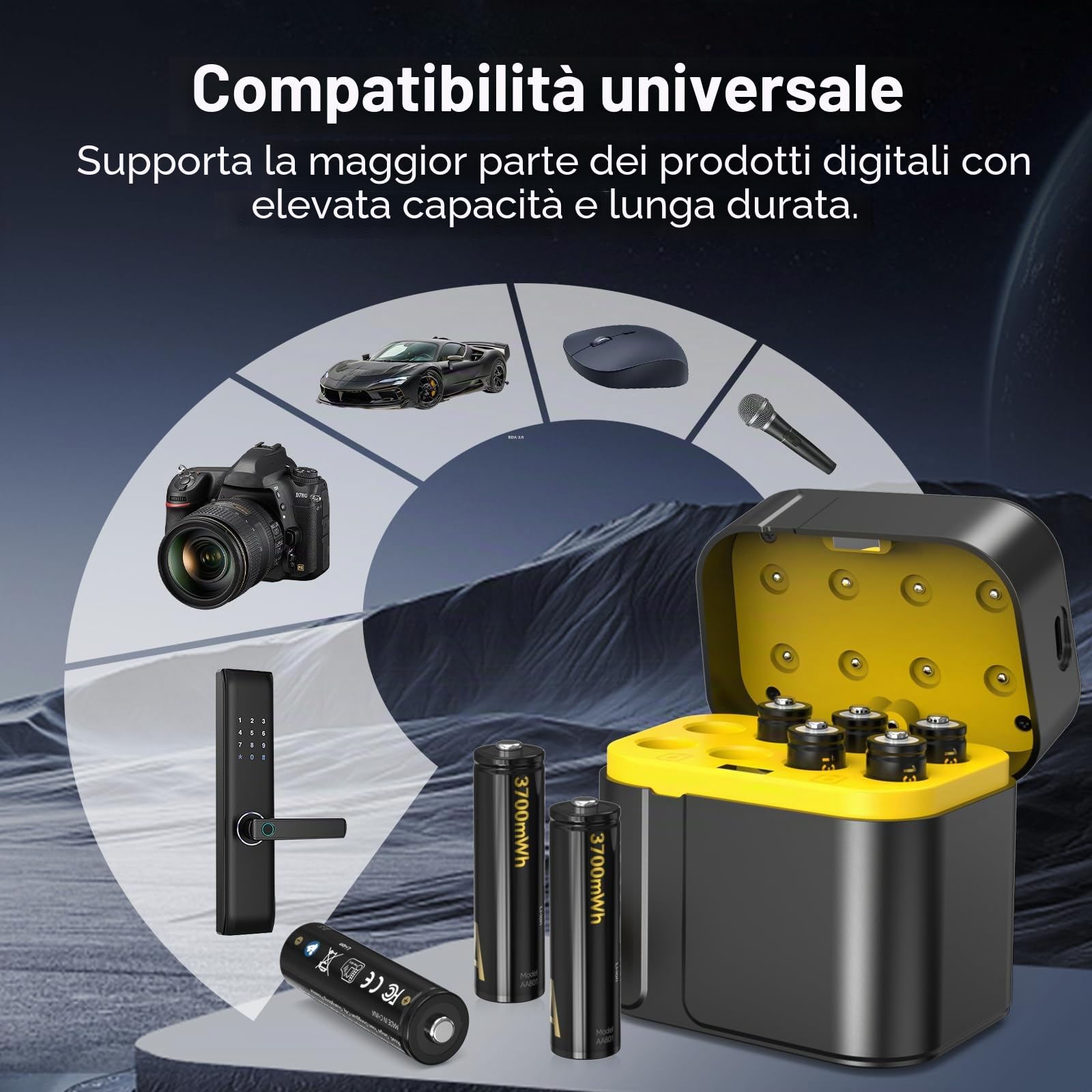 SURFOU 8Pcs 1.5V AA Lithium Batterie Ricaricabili con Caricabatterie 8 Slot, 3700mWh Ricarica Rapida e Stoccaggio, 2000 Cicli, Alta Capacità