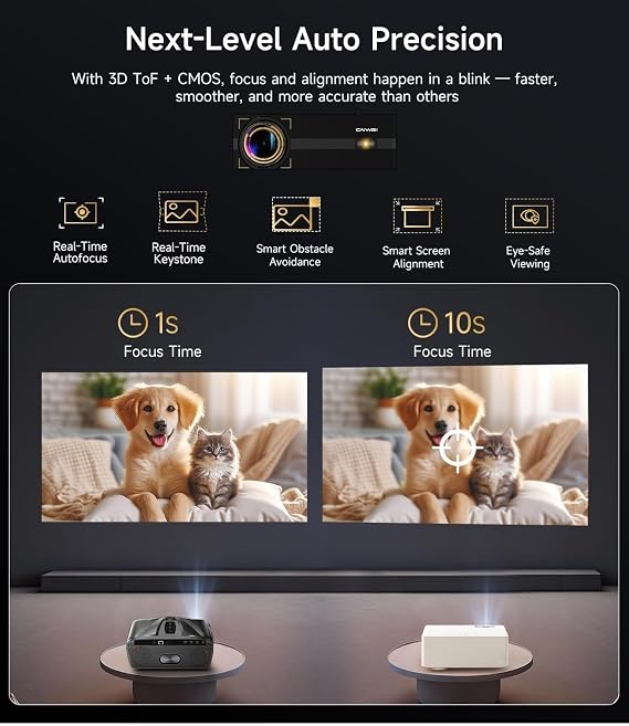 Ultra HD 4K Projector Home Cinema, 2300 ANSI Lumens for Outdoor Movie Night