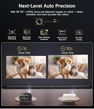 Ultra HD 4K Projector Home Cinema, 2300 ANSI Lumens for Outdoor Movie Night