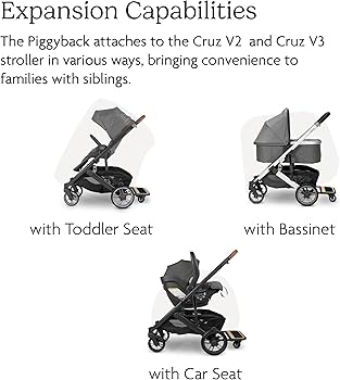 Amazon.co.jp: UPPAbaby PiggyBack ライドアロングボード Cruz V2 Amazon.co.jp: UPPAbaby PiggyBack ライドアロングボード Cruz V2