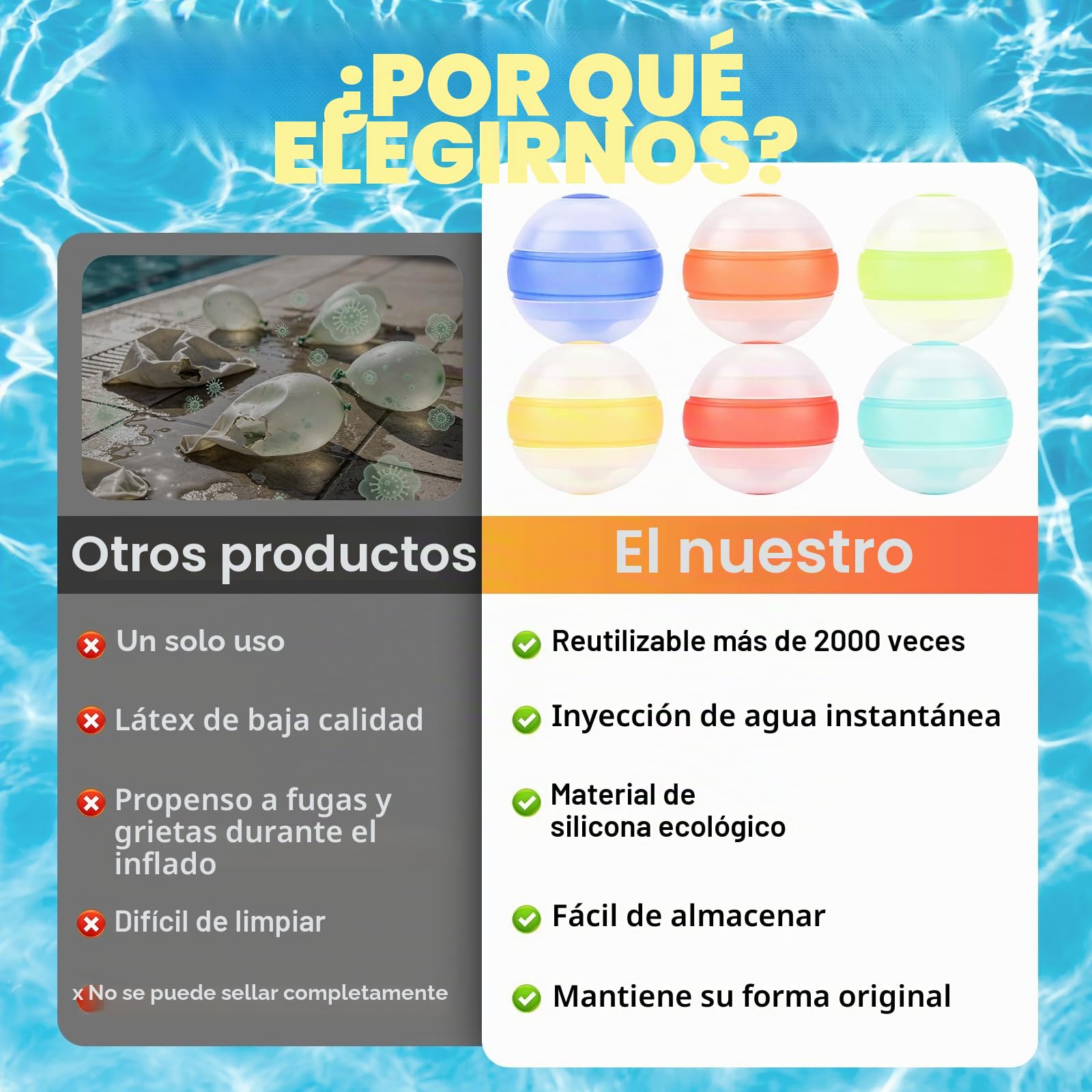 18 Globos de Agua Reutilizables para Niños, Autocierre en 1 Segundo, Diseño de Doble Apertura de Silicona, Juguetes de Agua para Piscina, Playa, Jardín, Fiestas de Verano y Juegos al Aire Libre