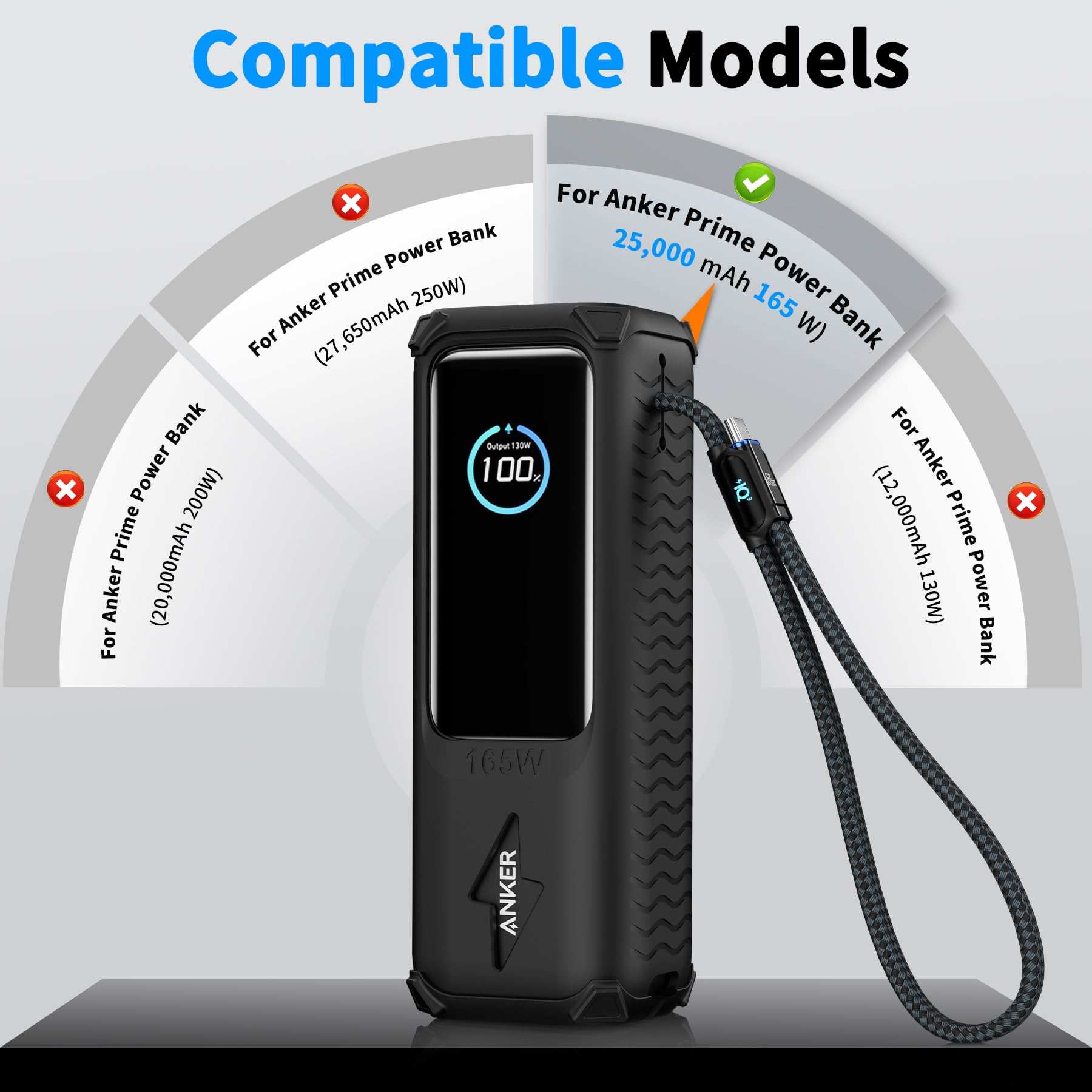 Amazon.com: YWXTW Silicone Case for Anker Laptop Power Bank