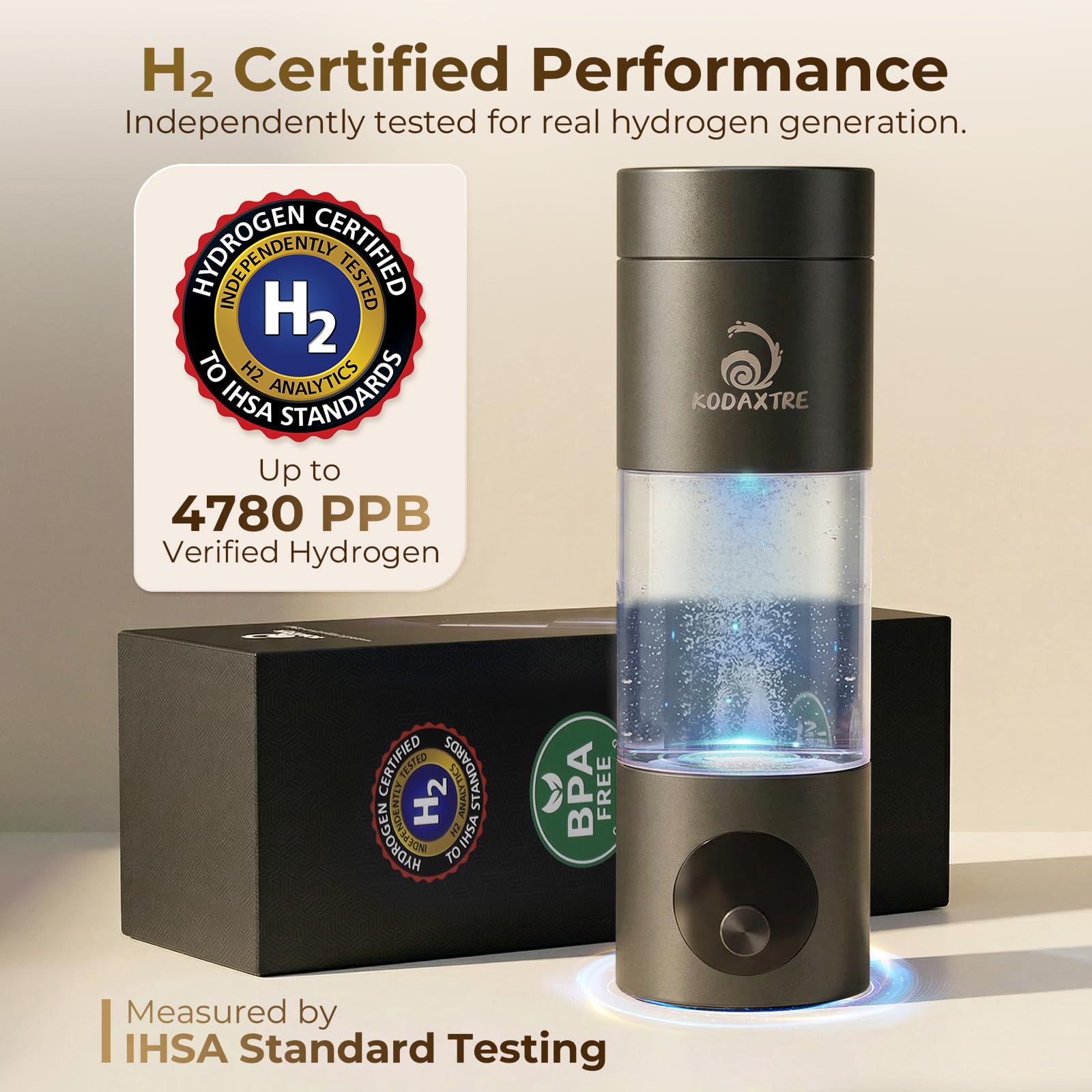 Amazon.com: 8oz Hydrogen Water Bottle Generator – Up to 4780 PPB