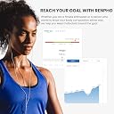 RENPHO Bluetooth Body Fat Smart Scale BMI Scale Bathroom Digital Weight Scale, Body Composition Analyzer Monitor with Smartphone App 396 lbs - White gallery image