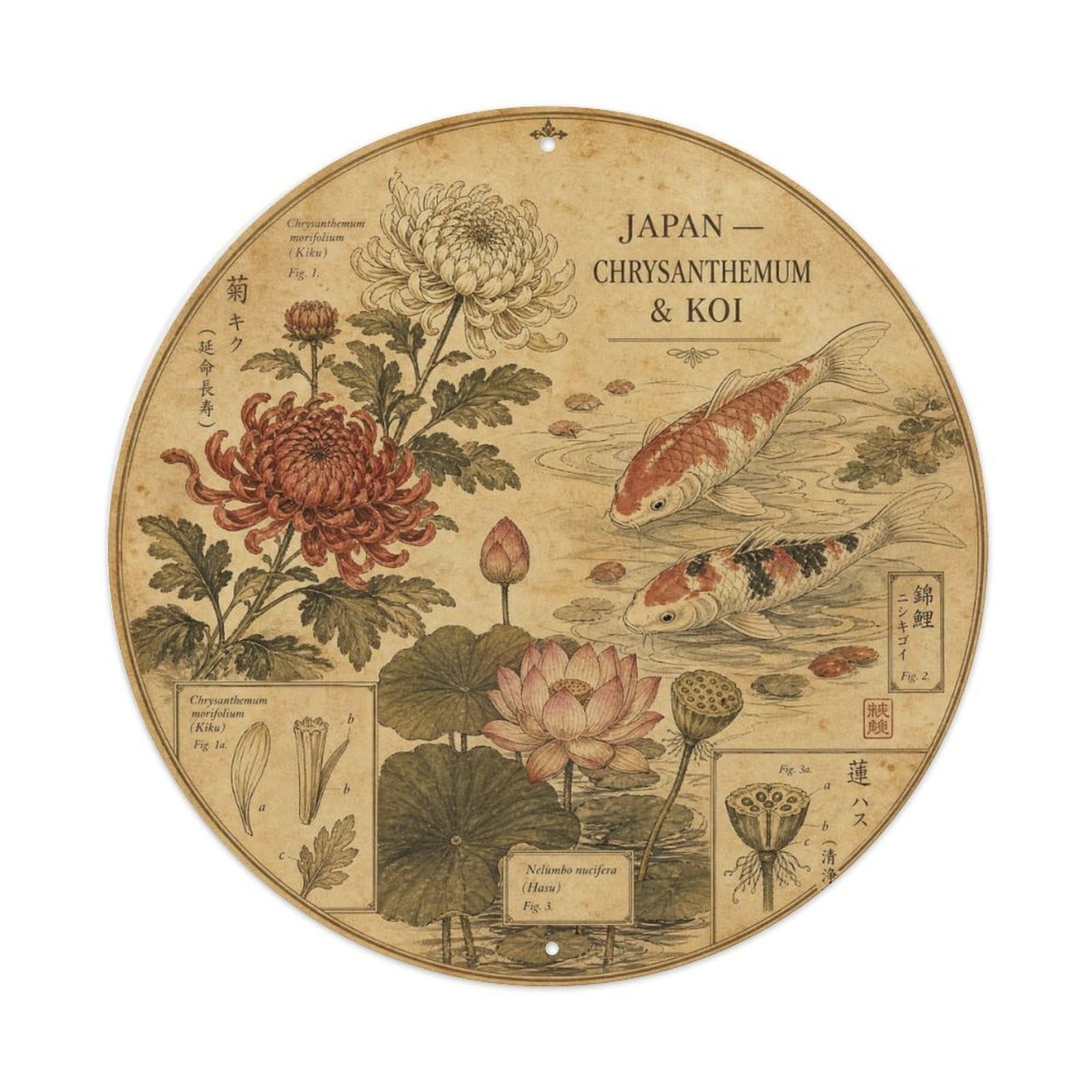 Olyhtr 8X8inch Classic Style Meiji Japan Chrysanthemum Koi Ceramic Folk Pattern Metal Tin Sign