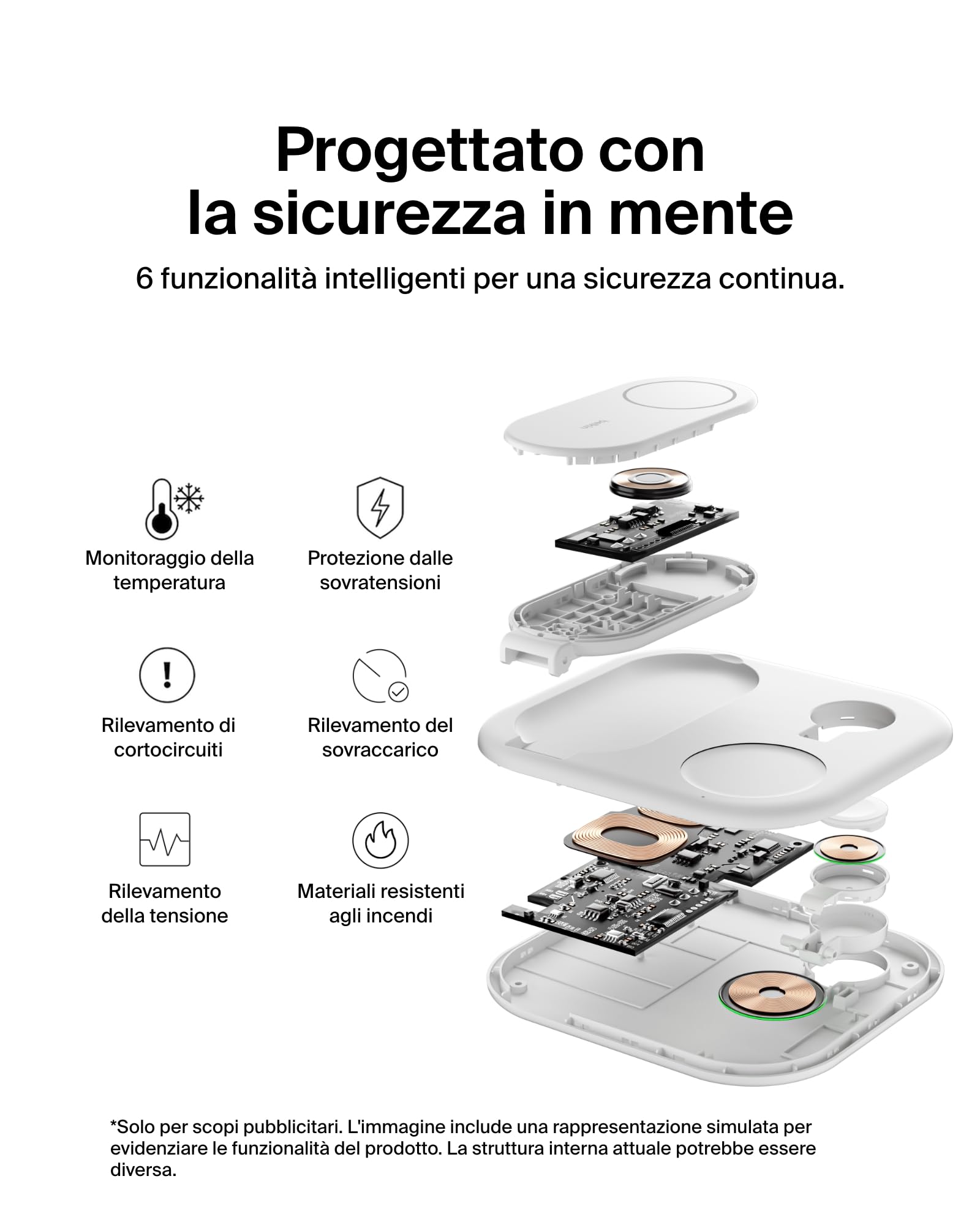 Belkin BoostCharge Caricatore Qi2 15W 3 in 1 Pieghevole - Bianco | Caricatore Magnetico MagSafe per iPhone, Apple Watch e AirPods, Base Antiscivolo, Cavo e Alimentatore da Muro 36W Inclusi