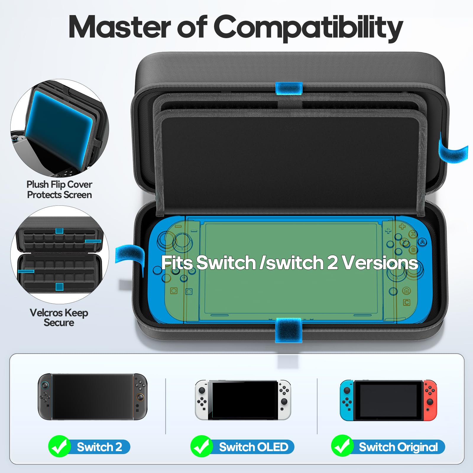 Étui de Protection Rigide pour Nintendo Switch 2 2025, Coque de Transport Compatible avec Switch 2 & Switch 1, Housse de Rangement Grande Capacité pour la Console Nintendo Switch et Ses Accessoires