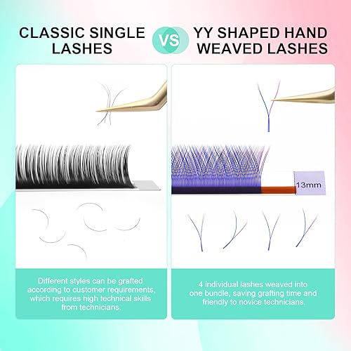 Miniatura 80 de NAGARAKU YY Extensiones de Pestañas de Alta Capacidad 54 Filas 0.07 D Rizado 7-15mm Longitud Mixta Suministros Y Pestaña 4D Volumen Ruso Cruzado YY