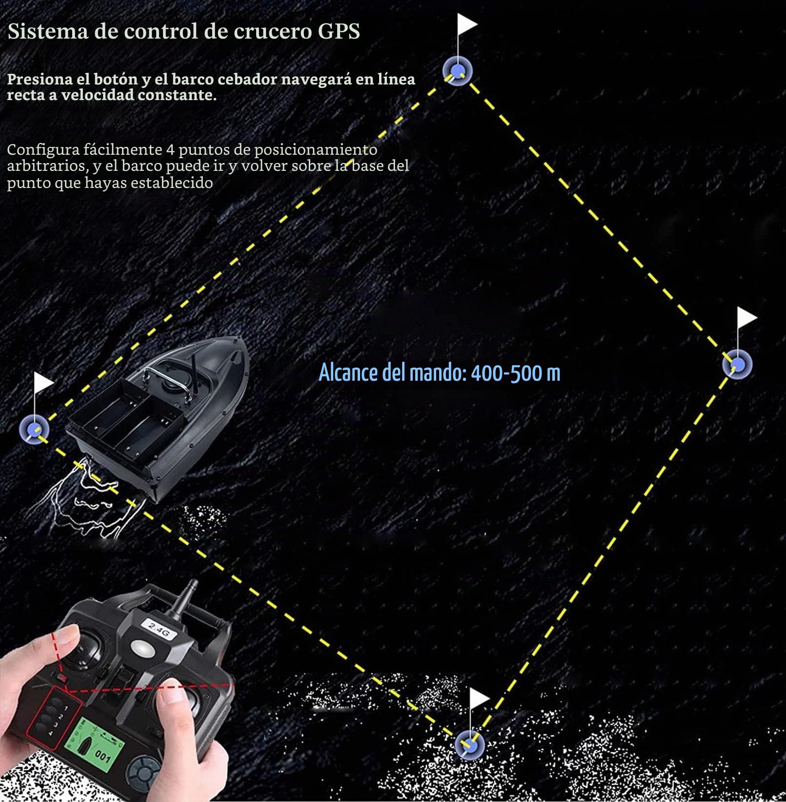 Barco Cebador Pesca con Control Remoto GPS, Barco de Cebo de Pesca Inteligentes, Barco Cebador Carpfishing Impermeable con 2 Contenedores de Cebo y Batería de 12000mAh, Utilice 5-6 Horas