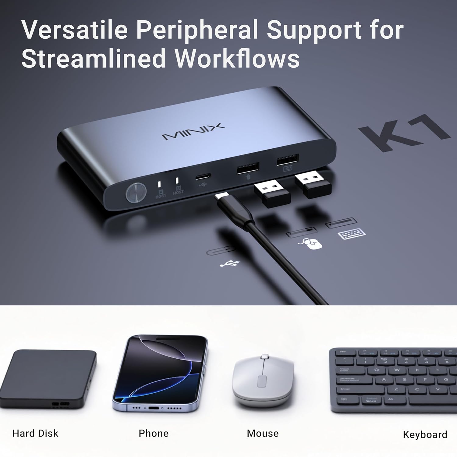 MINIX K1 USB C KVM Switch 1 Monitors 2 Computers, 4K@120Hz HDR, 100W PD 3.0, Dual USB-C Input KVM Switches, Share Keyboard & Mouse, Aluminum Design, Compatible with Windows, Mac, Linux, Android