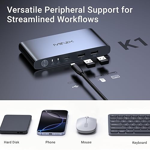 Miniatura 6 de MINIX KVM KVM USB C K1 1 Monitores 2 Computadoras, 4K @120Hz HDR, 100W PD 3.0, Conmutadores KVM de entrada dual USB-C, teclado y mouse compartidos