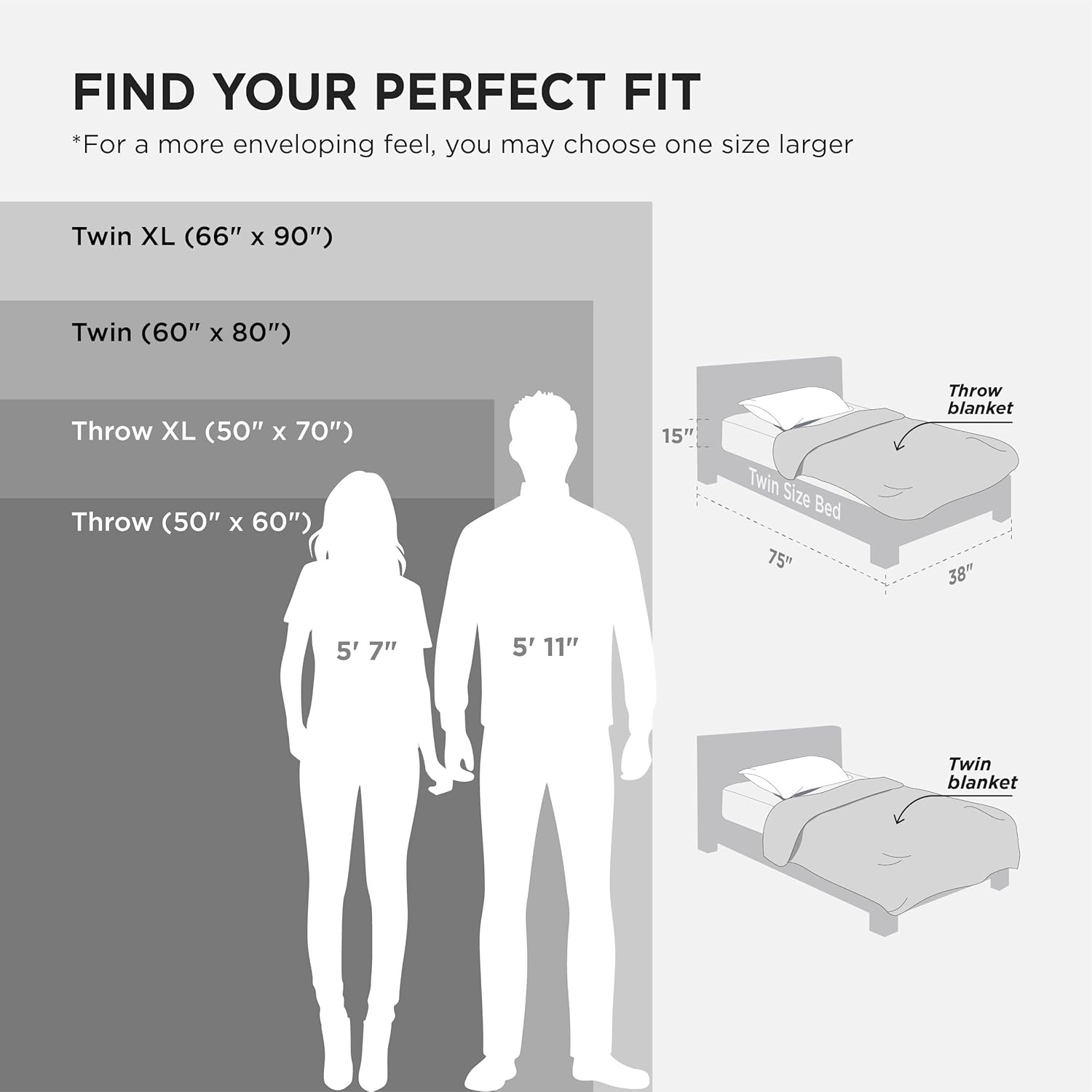 Bedsure GentleSoft Fleece Blanket Twin Size Dark Grey - 300GSM Lightweight Plush Fuzzy Cozy Soft Warm Blanket for Bed, Sofa, Couch, Travel, Camping, 60x80 inches