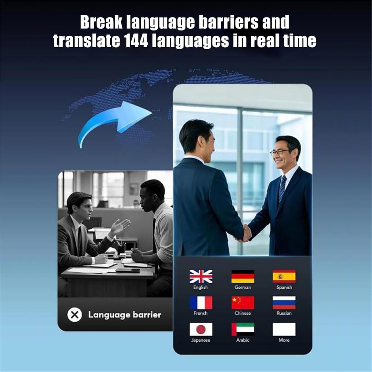 Real-Time Ai Translation Earbuds, Real-Time Translation in 144 Languages, Over The Ear Earbudse, Open Ear Earbudse Wireless Bluetooth