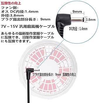 Amazon.co.jp: ZuoMei 空調作業服ファンケーブル 7V～36V汎用