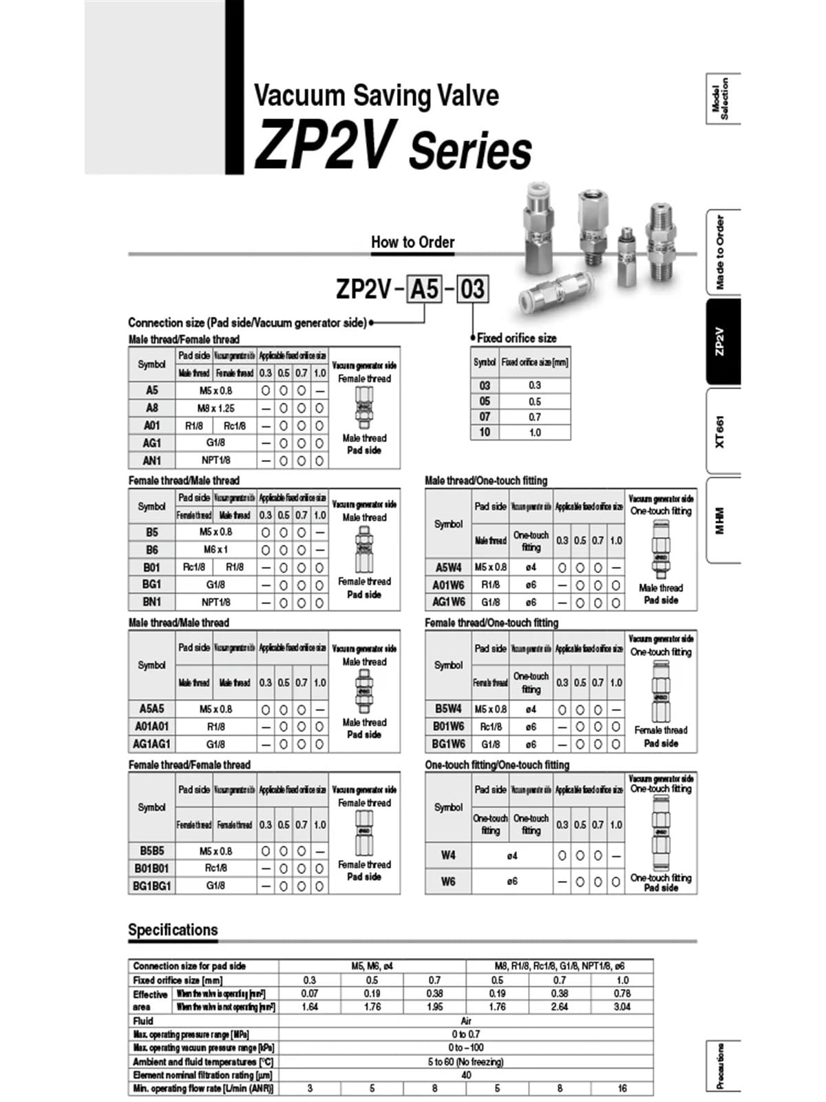 Válvula lógica de Mandril de vacío ZP2V-A5/A8-B5/B6/B01-03 05 07 10 Válvula de retención de Seguridad unidireccional ZP2V-A5W4/A01W6/AG1W6-03/05/07/10 | ZP2V-A01W6-10