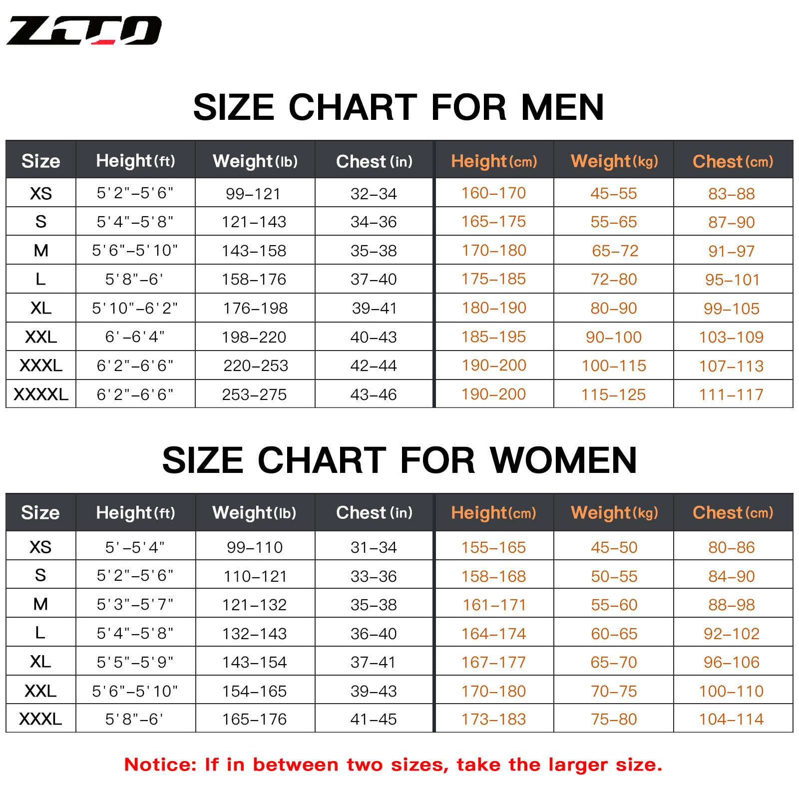 ZCCO Muta Shorty per uomo e donna, 3/2 mm, mute corte in neoprene per acqua fredda, mute per immersioni surf, snorkeling, kayak, sport acquatici