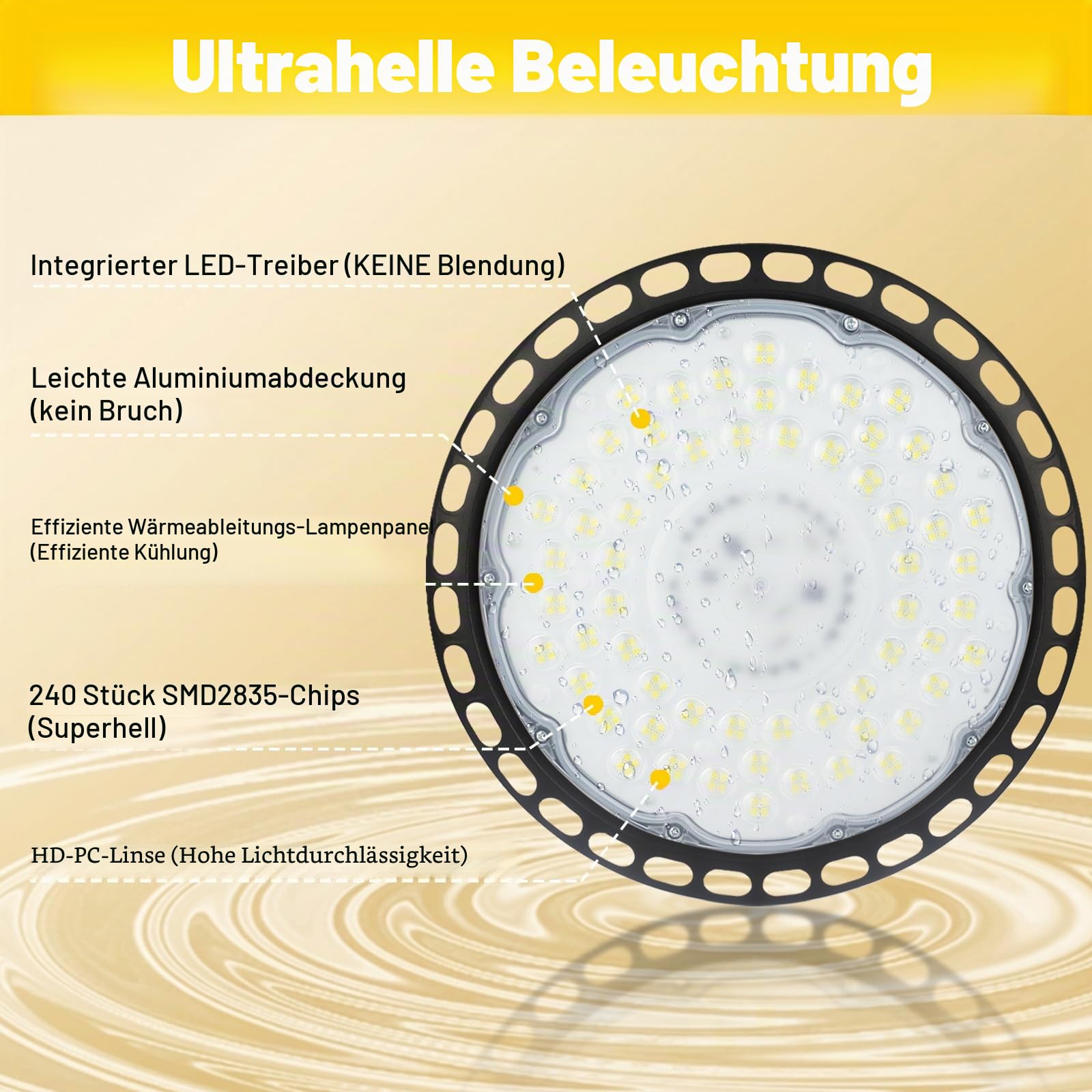 200W UFO LED Werkstattleuchte, 12800LM 6000K Superhelle LED Hallenleuchte, IP66 Wasserdichte Werkstattleuchte, Industrielle Werkstattlampe für Garagen, Lager, Werkstätten, Fabrikbeleuchtung - 4 Stück