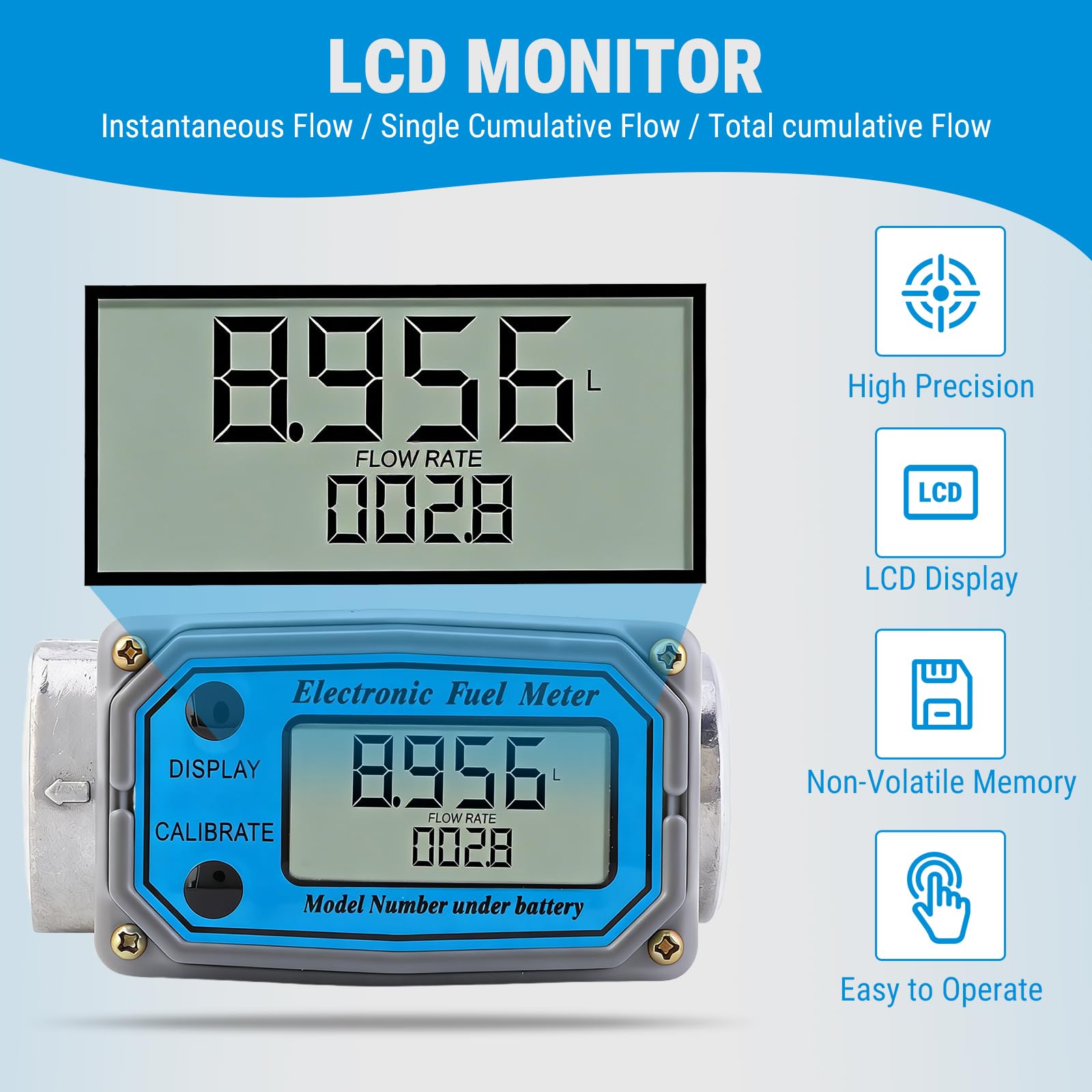 Misuratore di Portata Digitale a Turbina, 1" NPT Flussometro del Carburante, Misuratori del Flusso con Display LCD, per Diesel Kerosene Benzina, 15-120 Litri, Blu