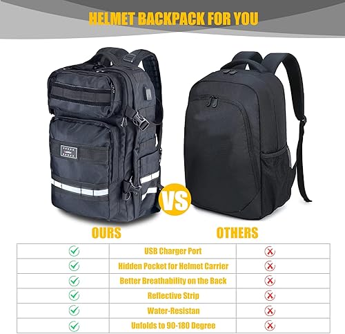 Miniatura 7 de Sresk Mochila de motocicleta, mochila de casco de motocicleta para hombre, mochila Molle de gran capacidad con puerto de carga USB, resistente al