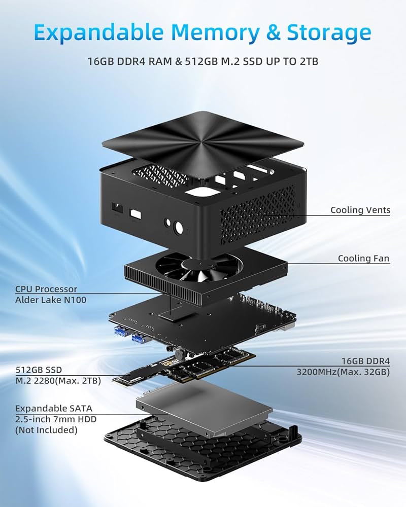 ミニPC 第12世代Alder Lake-N100 16GB 512GB搭載 316DOuIIgsL.jpg