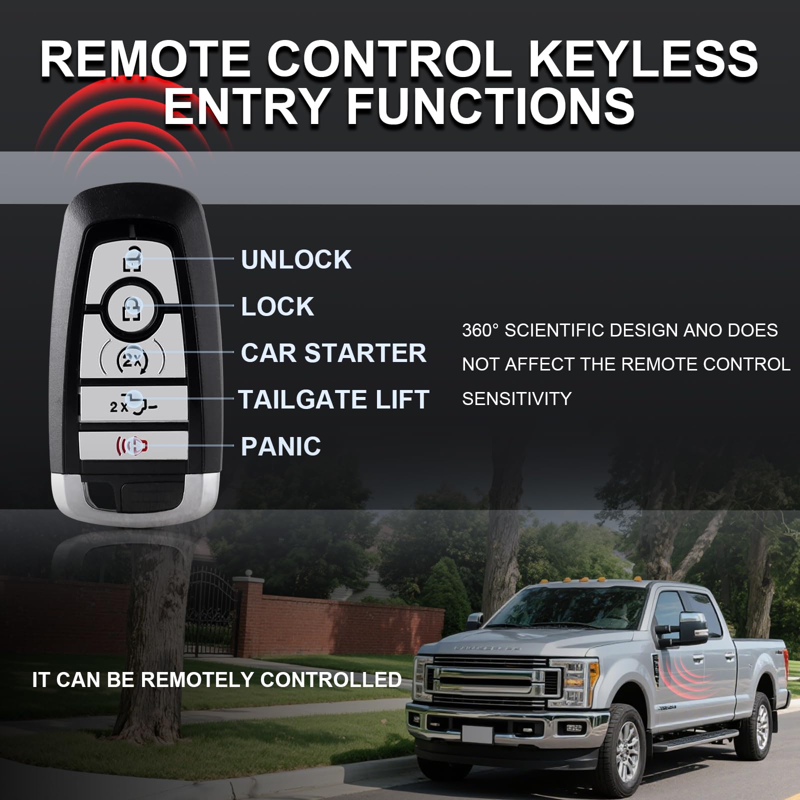 F250 Keyless Entry Snapklik.com : Keyless Entry Remote Key Fob, Smart Proximity Key ...