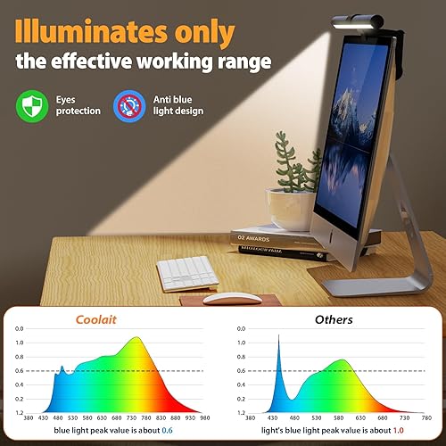 Miniatura 5 de Computer Monitor Light,Screen Monitor Light Bar with Backlight for Eye Caring, E-Reading LED Task Lamp with Color/Dimming Adjustment,Touch