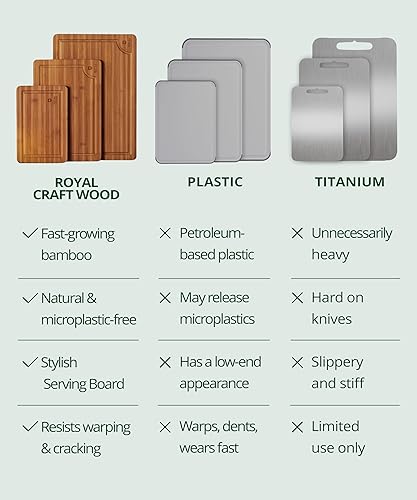 Miniatura 26 de Tabla de cortar de bambú orgánico con ranura de jugos - tabla de cocina para carne (bloque de carnicero) queso y verduras Bambú carbonizado (marrón)