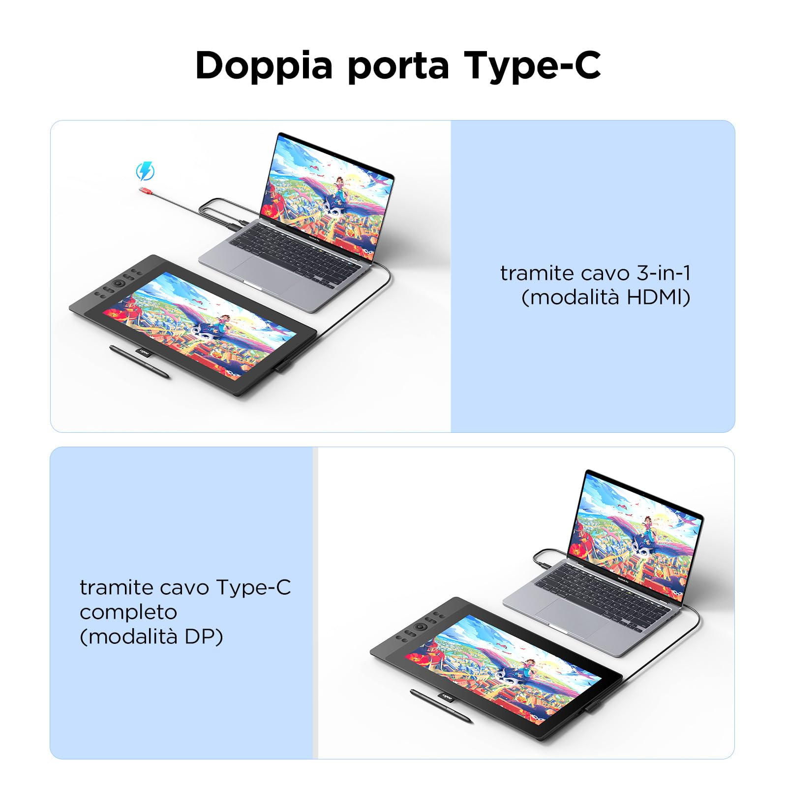 Tavoletta Grafica ugee con Display, UE16 FHD IPS da 15,4 Pollici con Schermo sRGB al 143%, Stilo Senza Batteria da 16K Passi, 8 Tasti di Scelta Rapida Fisici e una Rotella Rotonda