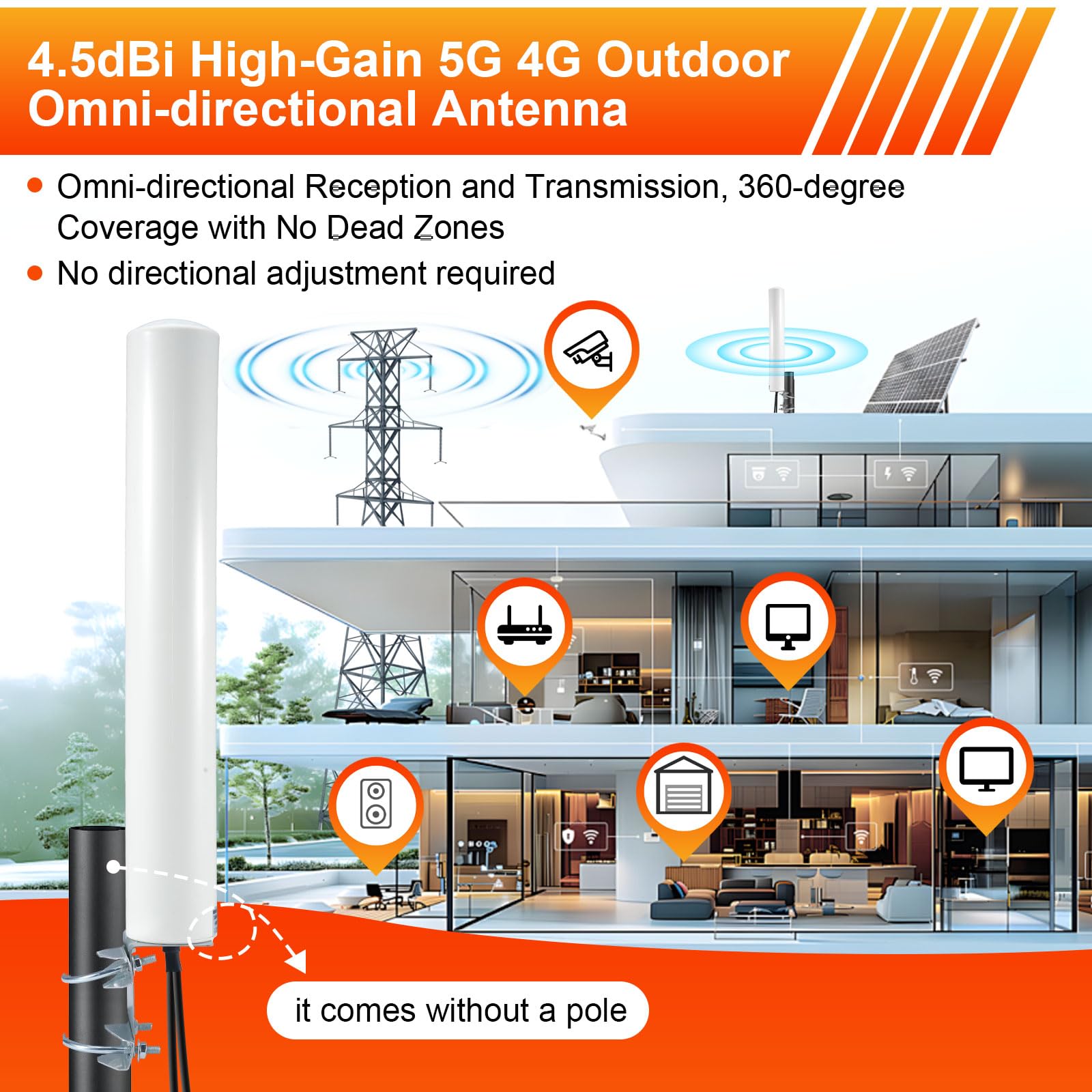 4,5dBi 700-6000MHz Antenna 4G 5G per Esterni 2X2 MimoAntenna LTE 5G NR Cellulare Antenna Esterna Connettore per SMA con TS9/2 × 5M Cavo Coassiale a Bassa Perdita