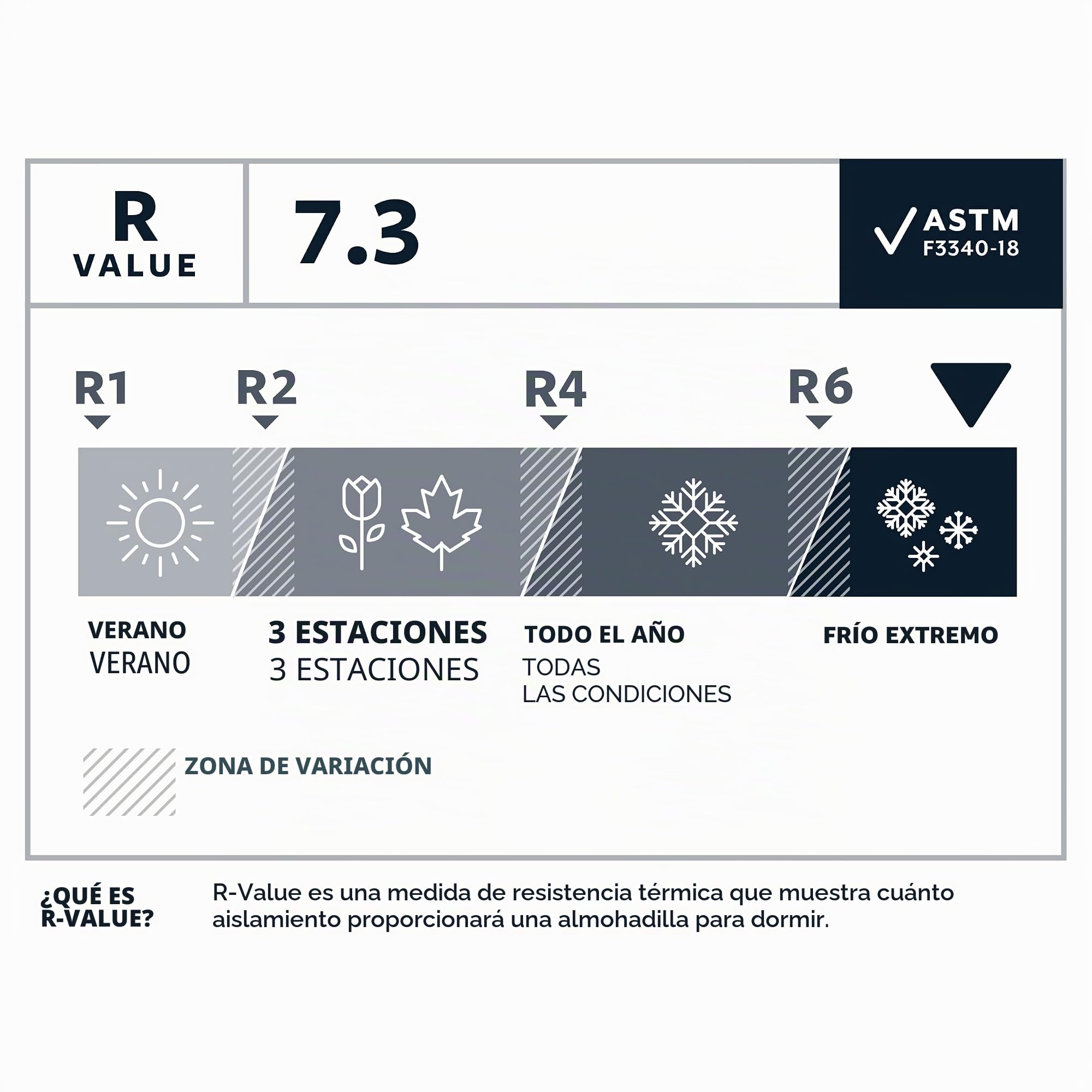 Therm-a-Rest NeoAir XTherm NXT - Almohadilla de Dormir Ultraligera para Acampar y mochilero, Neptuno, Grande