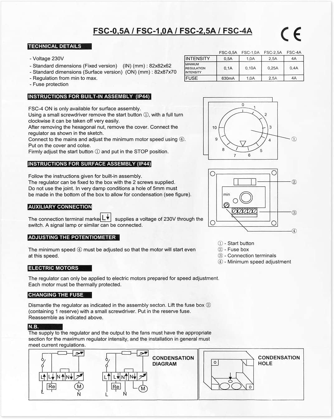 neverest® Dimmer 230V 1.0 A Drehzahlregler für Ventilatoren Pumpen Motoren Aufputz/Unterputz Montage