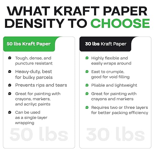 Miniatura 4 de IDL Packaging Rollo de papel kraft marrón de 36 x 720 pies (8640 pulgadas), 50 libras (paquete de 1)  Papel resistente para embalar, mudanza, envío,