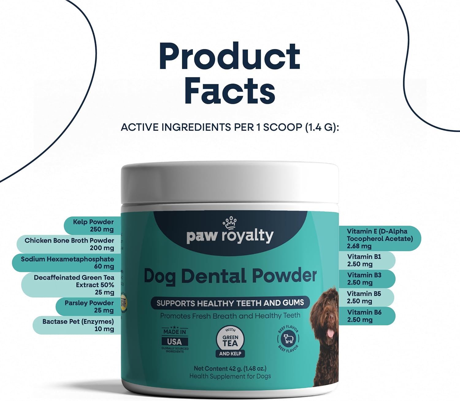 Dog Dental Powder | Tartar Control, Bamboo Extract & Green Tea for Clean Teeth, Healthy Gums & Periodontal Support | Daily Dental Care for Dogs | 90 Servings