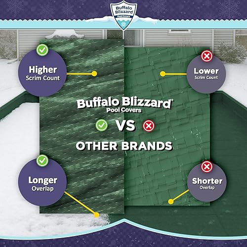 Miniatura 6 de Buffalo Blizzard - Funda de invierno para albercas rectangulares de suelo.