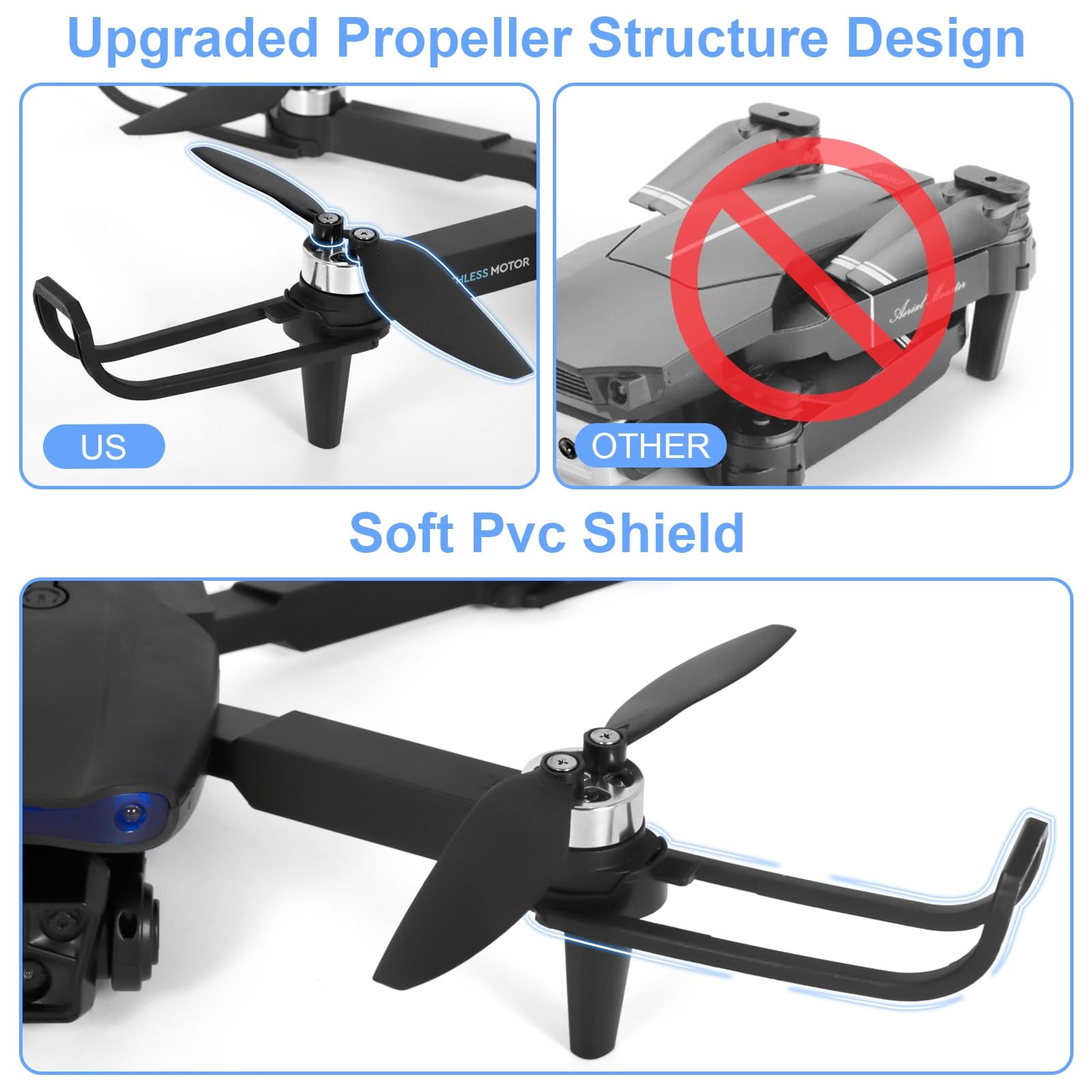 Drone pour Enfant avec Caméra 1080P HD, Drone Quadricoptère FPV WiFi Télécommandé, Mode sans Tête, Maintien d'Altitude, 360°Flips, Cadeau et Jouet pour Enfant ou Débutant