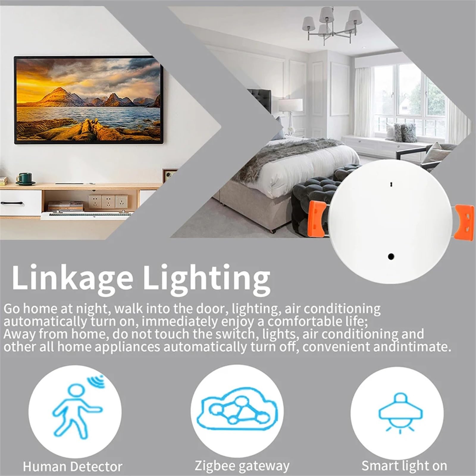 Rilevatore di presenza umana WiFi Sensore di movimento a microonde Sensore di movimento intelligente Sensore PIR rilevatore radar (Wifi soffitto)