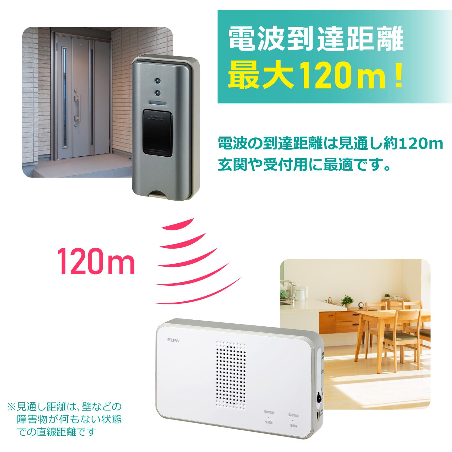 Amazon.co.jp: エルパ(ELPA) ワイヤレスチャイム押しボタンセット 介護