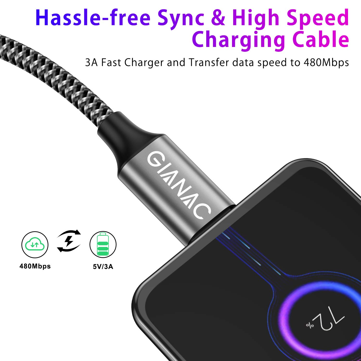 Cavo Micro USB,[4 Pezzi:0.5m,1m,2m,3m] Nylon Cavo Android Trasferimento Dati e Ricarica Rapida Compatibile con Samsung S5/S6/S7, Huawei, HTC,LG,HTC,Kindle, PS4-Grigio