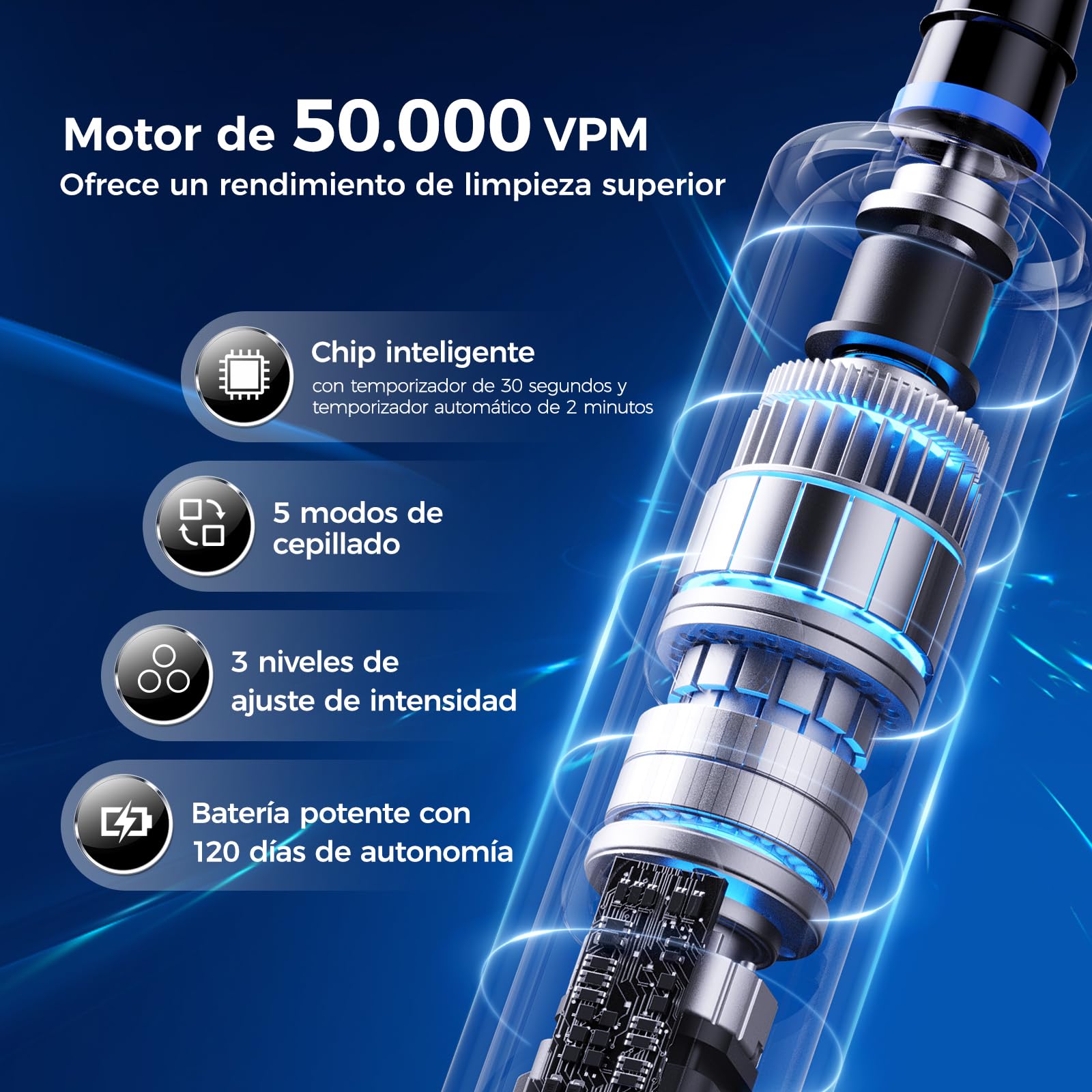 Cepillo de dientes eléctrico rotatorio 2 unidades Negro + Blanco para adultos y niños, 3 intensidades y 5 modos, cepillo dientes electrico con 12 cabezales, 2 estuches de viaje, batería de 120 días