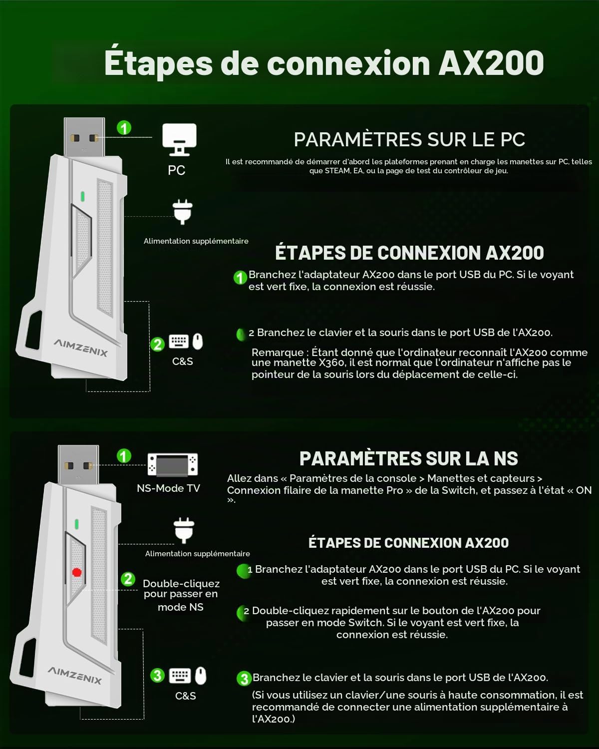 Megadream AX200 Adaptateur Clavier et Souris de Jeu PC, Personnalisation de l'application avec Smart Joystick, 1000Hz, Mappage Flexible, sans Démarrage, Convertisseur