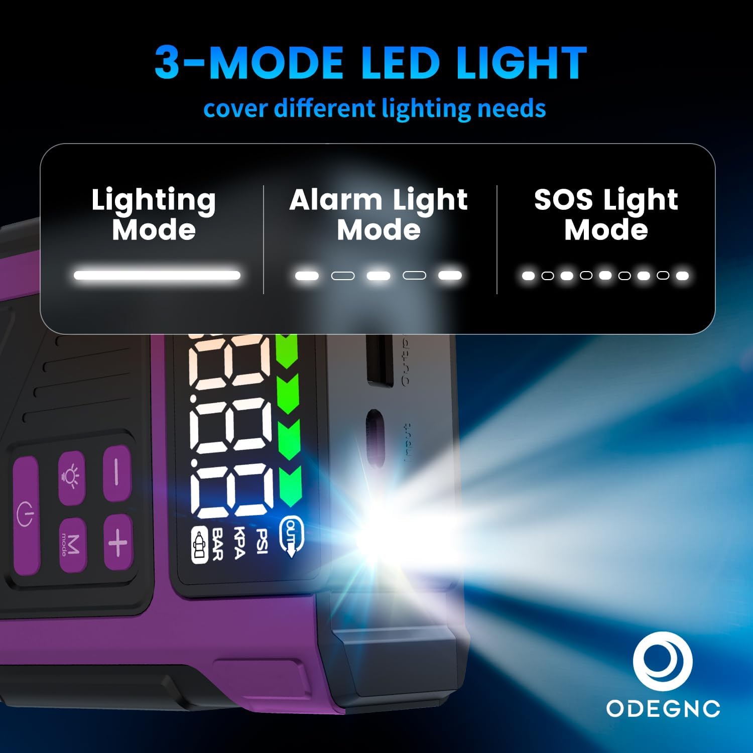 Pro 6000A Jump Starter & Smart Tire Inflator, 25000mAh Battery Booster with 150PSI Air Compressor for Car Truck SUV RV Boat - All-in-One Emergency Roadside Kit